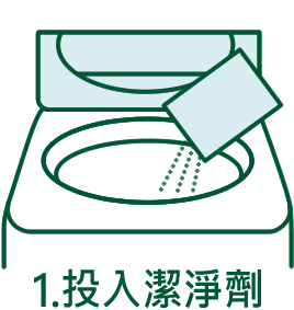 愛樂寶 arau  無添加 洗衣機清潔劑 洗衣機黴菌 洗衣機髒 活氧潔淨 過碳酸鈉