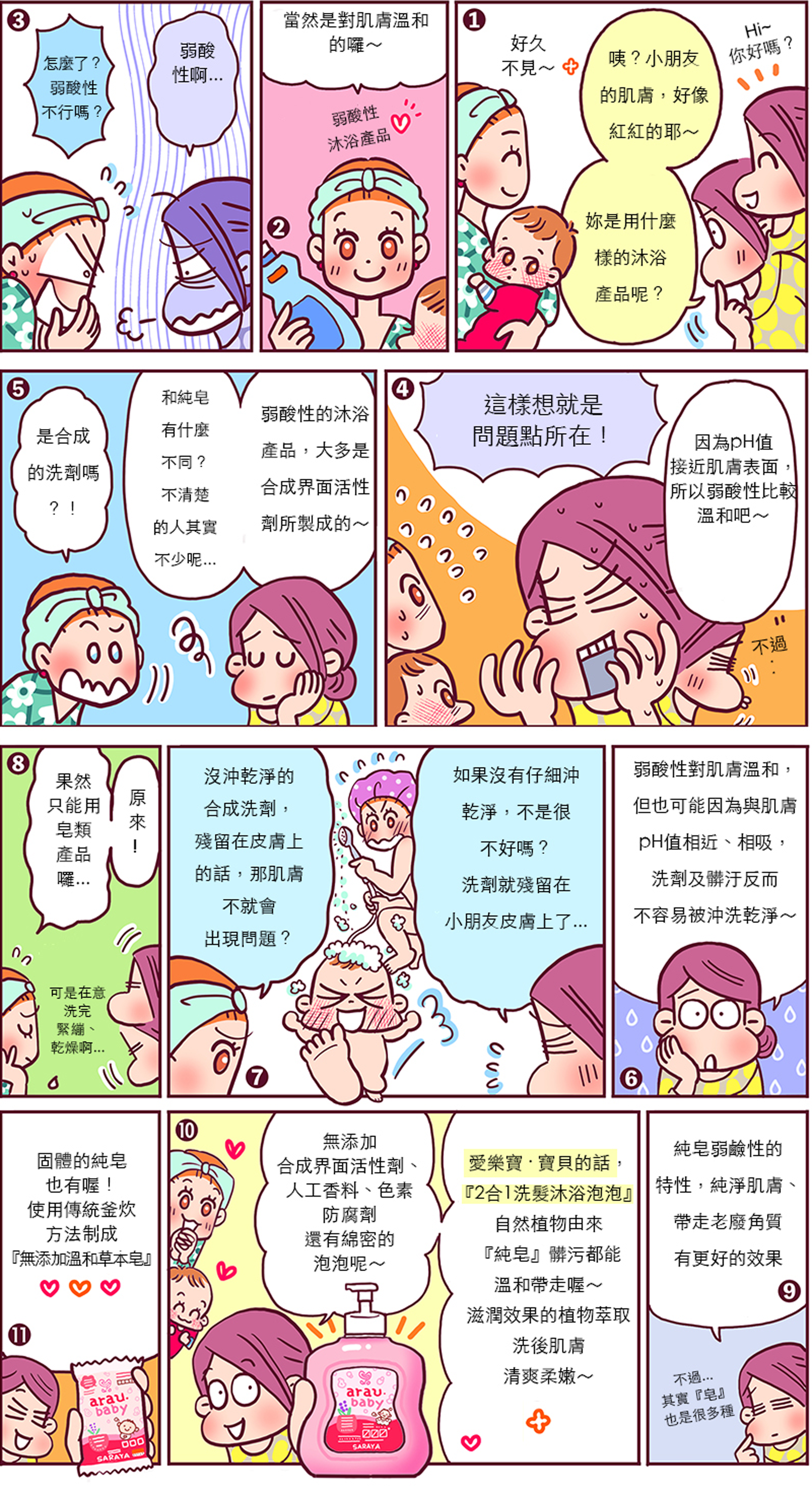 嬰兒洗澡