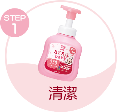 清潔
