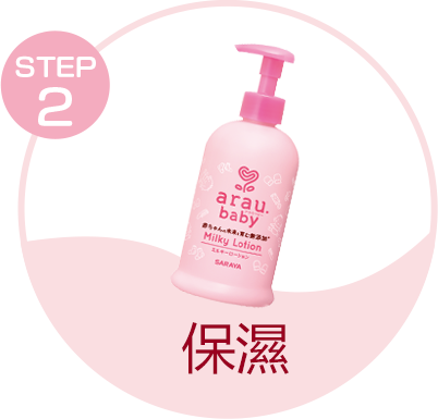 滋潤