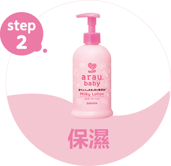 step2滋潤